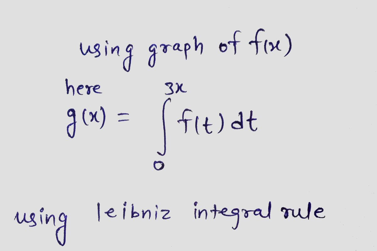 Advanced Math homework question answer, step 1, image 1